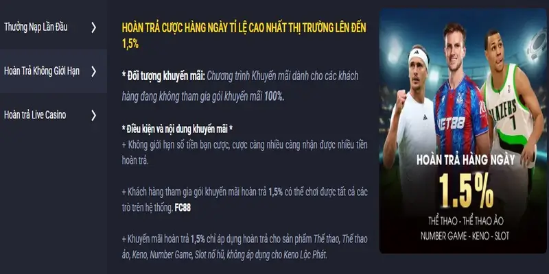 Một vài lưu ý khi tham gia khuyến mãi FC88