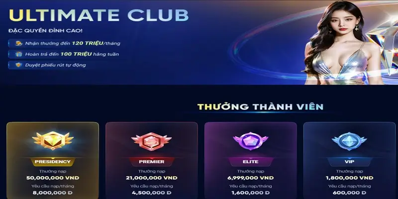 Mục đích tung ra những khuyến mãi FC88