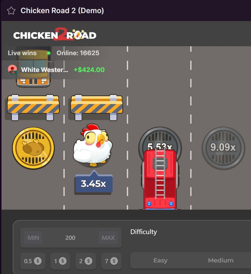 Learn about chicken road 2 juego